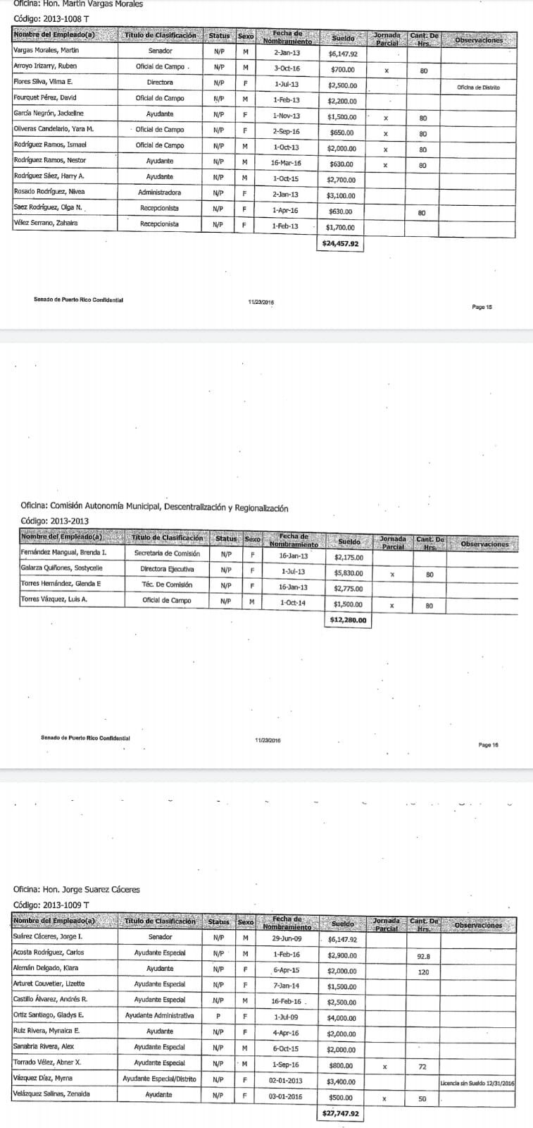 Listado salarios Senado PPD - 3